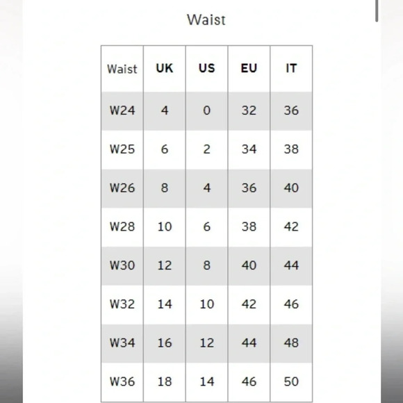 Topshop | Double Ripped Mom Jeans in Mid Medium Blue Wash | size 34 x 28‎ - Picture 11 of 11